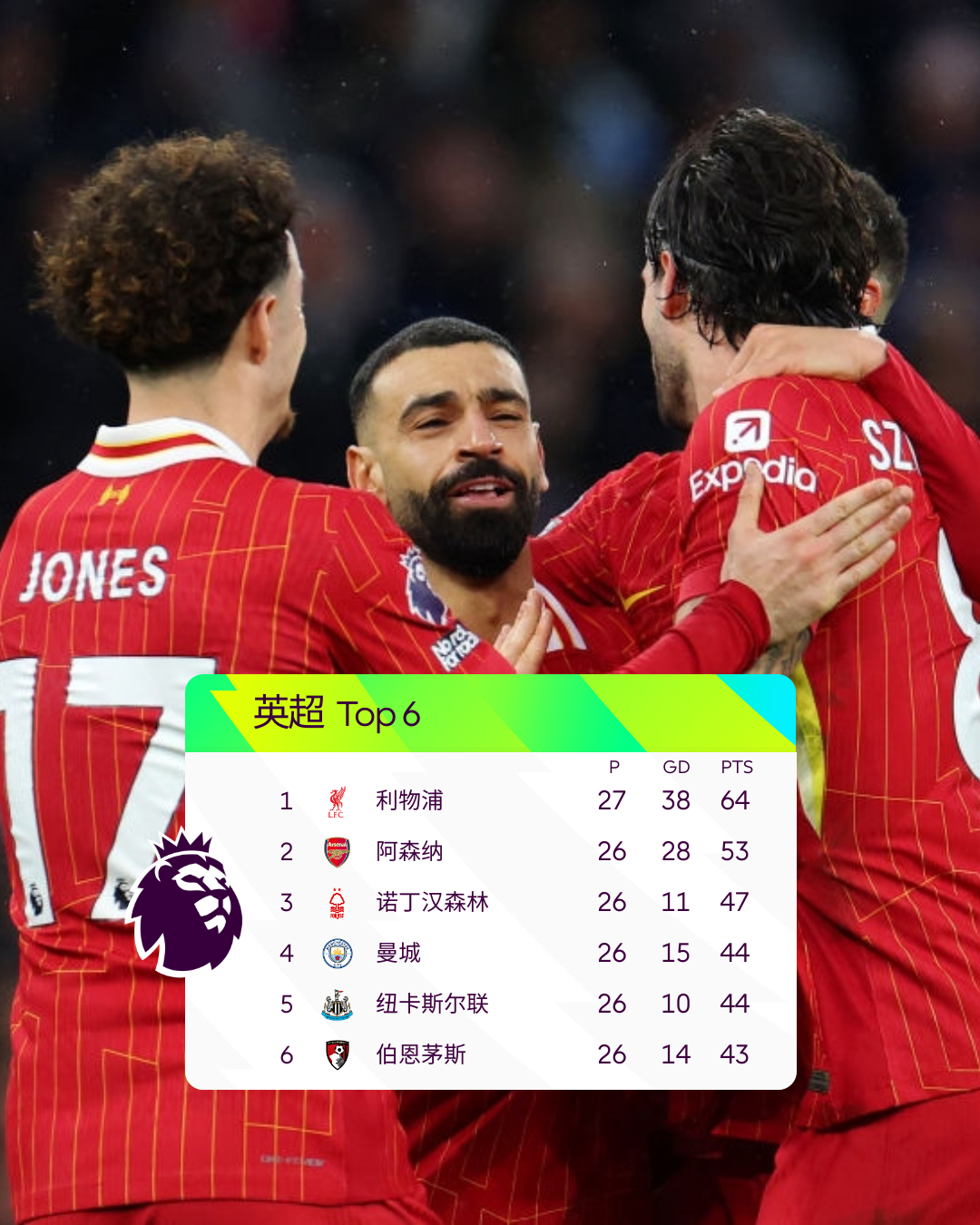 江南平台 -赛前法国杯焦点战，利物浦主帅复盘，气氛紧张，赛程密集仍需轮换(国乒女团32逆转日本夺冠)