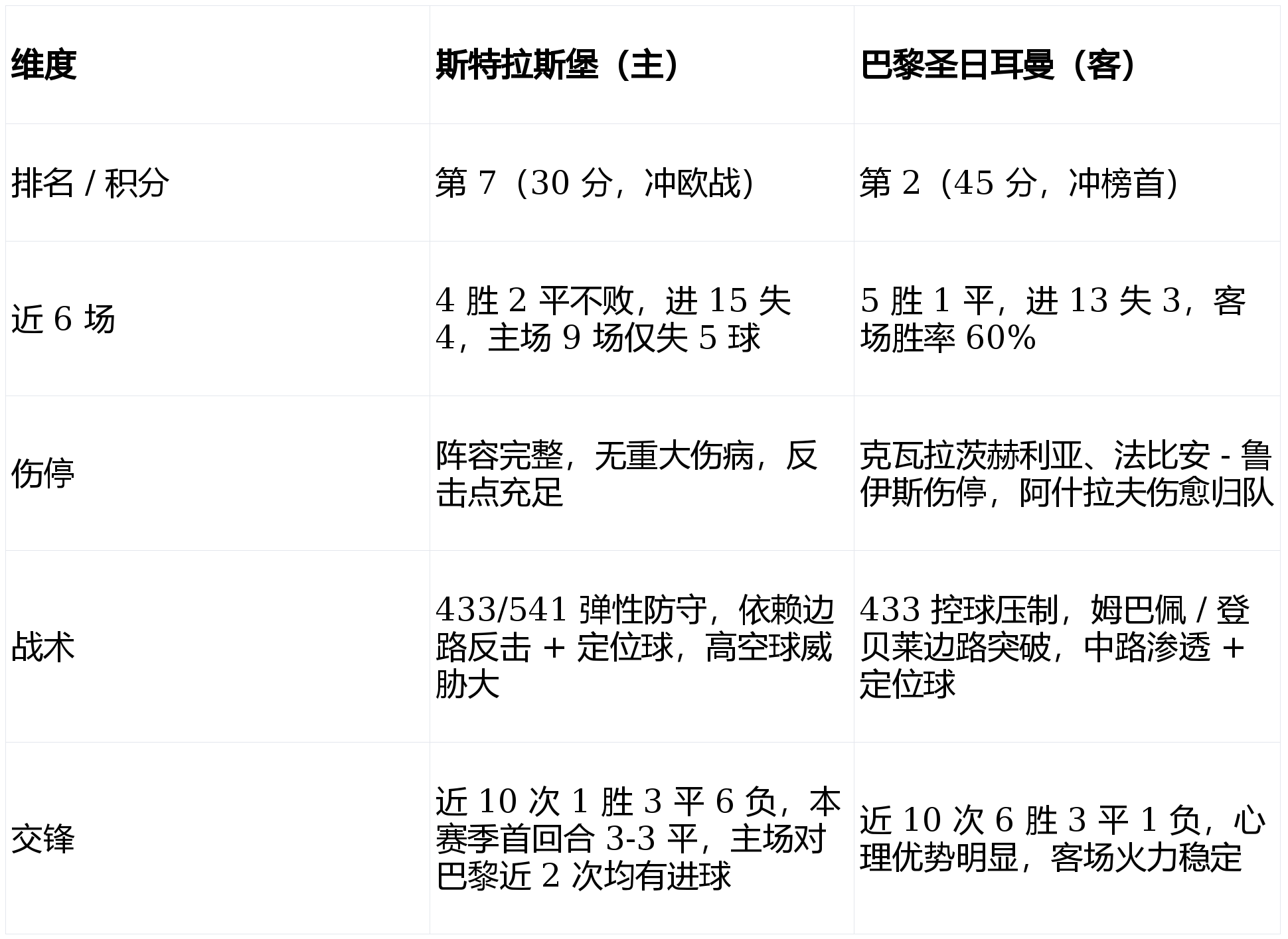 江南平台 -这也行？法兰克福围绕CBA常规赛再遭质疑皇家马德里围绕足总杯再遭质疑，毕尔巴鄂竞技窗口期官宣签约的简单介绍